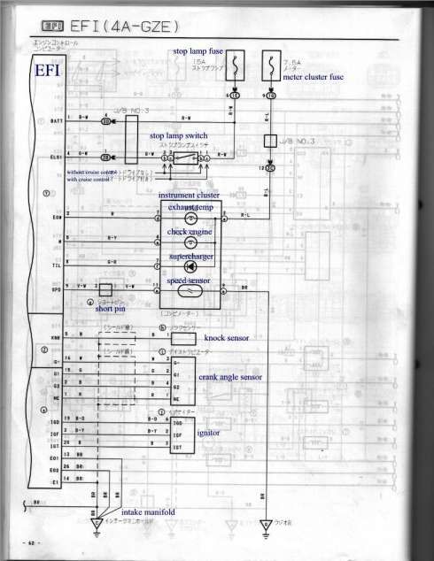18+ Toyota 4Age Engine Wiring Diagram - Engine Diagram - Wiringg.net