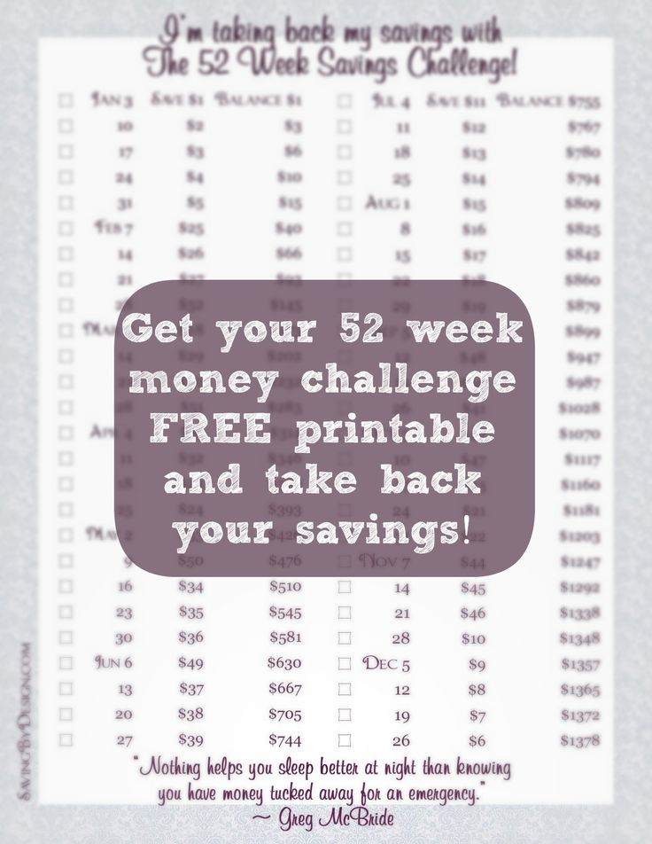 Have you heard of the 52 week savings plan where you increase your deposit by $1...