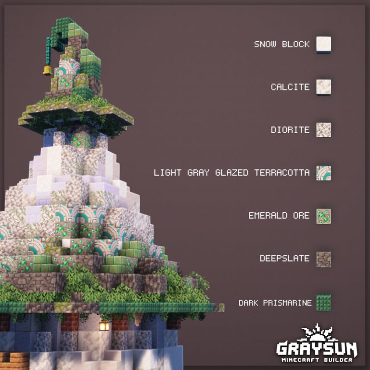 an image of a very large building made out of legos and bricks with