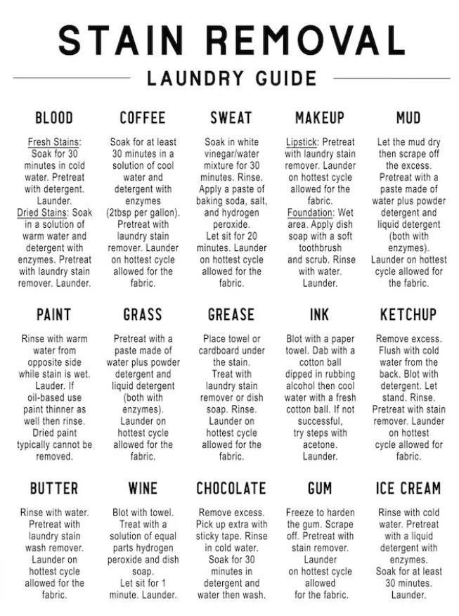 Pin By Synthia Hunley On Journal Useful Life Hacks Stain Removal pin-by-synthia-hunley-on-journal-useful-life-hacks-stain-removal