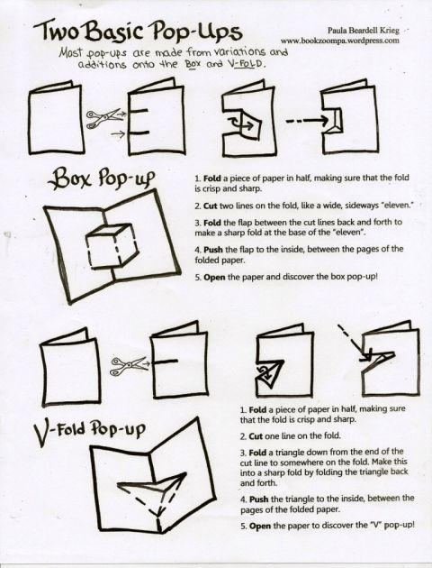 how to make books