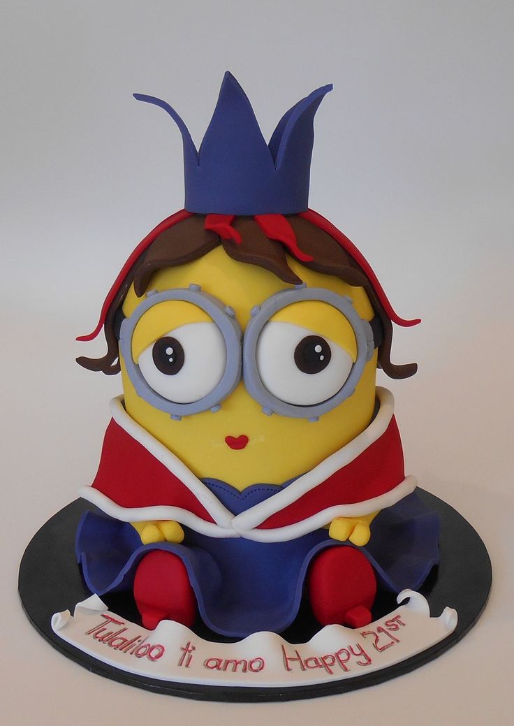 Best Birthday Cakes Canberra Best Birthday Cakes Canberra
