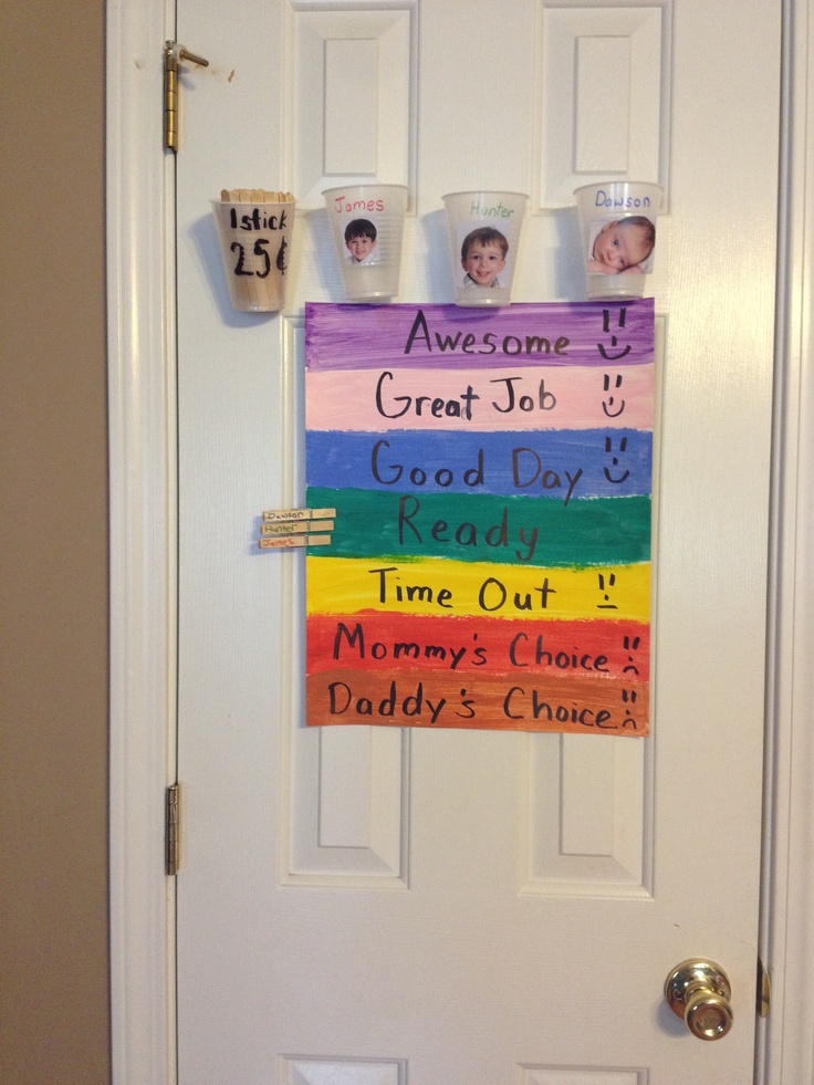 62 best behavior charts images on pinterest | behavior charts 62 best behavior charts images on pinterest | behavior charts