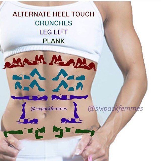 Lower abdominal workout