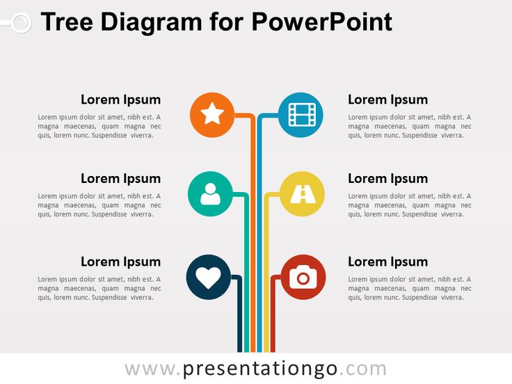 Best 25+ Tree diagram ideas on Pinterest Family tree diagram - tree diagram template Best 25+ Tree diagram ideas on Pinterest Family tree diagram - tree diagram template