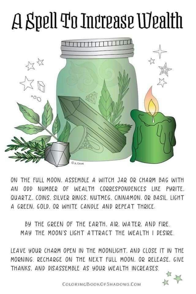 Wealth money spell