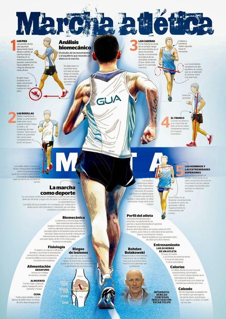 Pin En Deportes pin-en-deportes