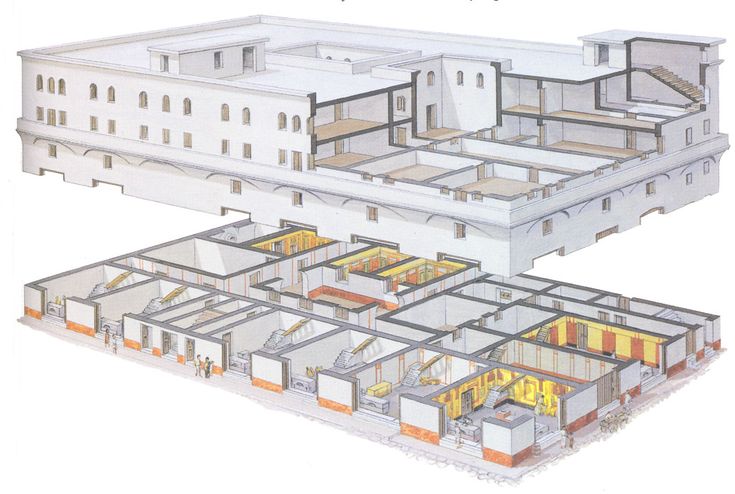 Insula Romana Ancient Roman Architecture Roman Architecture Ancient F328c9e878f2eeedfaeba8ebb73cdb77 Roman Insula Roman Architecture