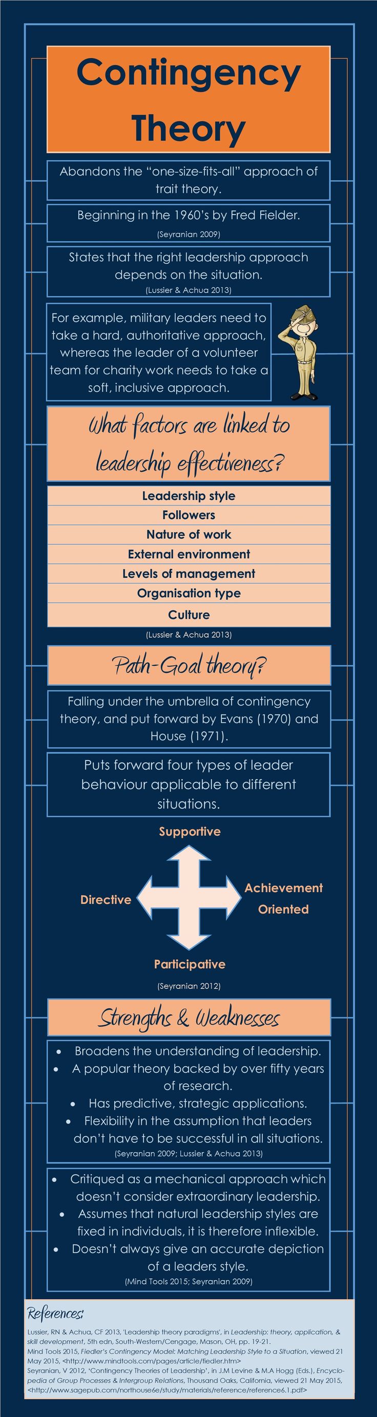 contingency theory essay Check out our top free essays on contingency theory to help you write your own essay. contingency theory essay Check out our top free essays on contingency theory to help you write your own essay.