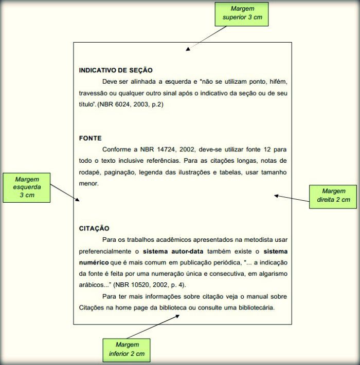 Quais são as formas corretas e erradas de formatar um currículo profissional? Quais são as formas corretas e erradas de formatar um currículo profissional?