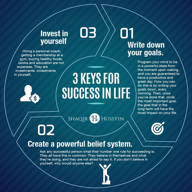 97 best Successful Entrepreneurs Tips images on Pinterest - entrepreneurial success checklist 97 best Successful Entrepreneurs Tips images on Pinterest - entrepreneurial success checklist