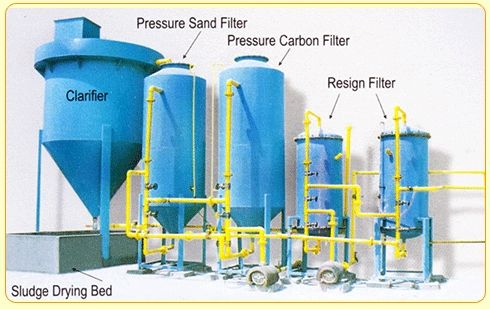 effluent kochi sewage cooling