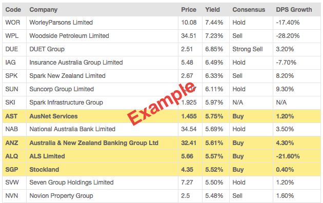 Individual account investment options and portfolio choice