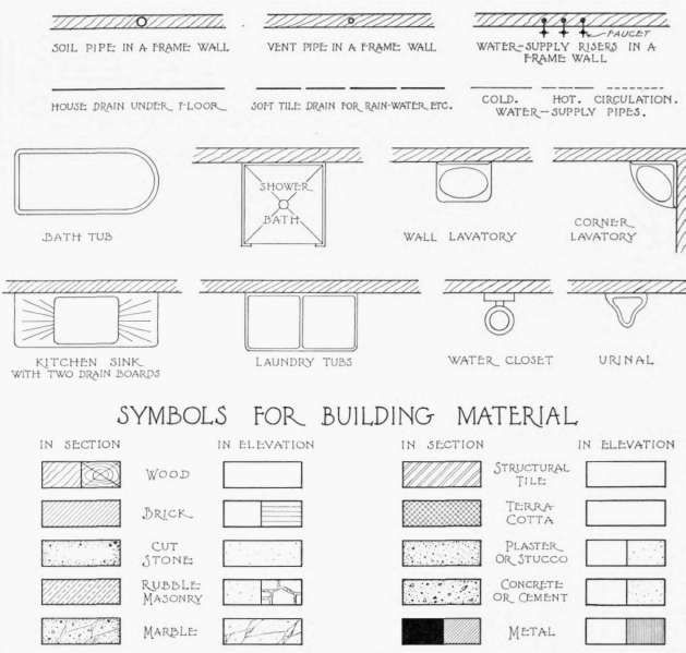 Architectural Drawing Materials 158 best how we did it images on pinterest | drawing, art Architectural Drawing Materials 158 best how we did it images on pinterest | drawing, art