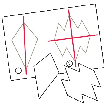 Soaring With Symmetry Idea The Mailbox Math