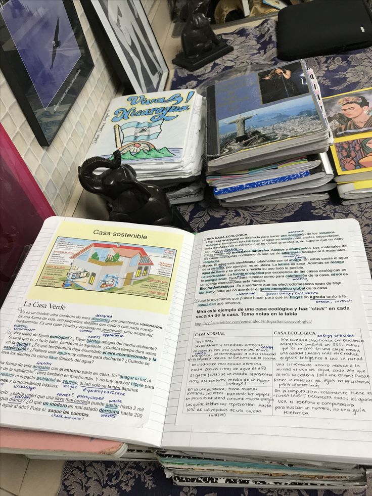 1109 best My Spanish Class 5-6 Honors Content and Activitities - copy tabla periodica de los elementos con nombres y valencias 1109 best My Spanish Class 5-6 Honors Content and Activitities - copy tabla periodica de los elementos con nombres y valencias
