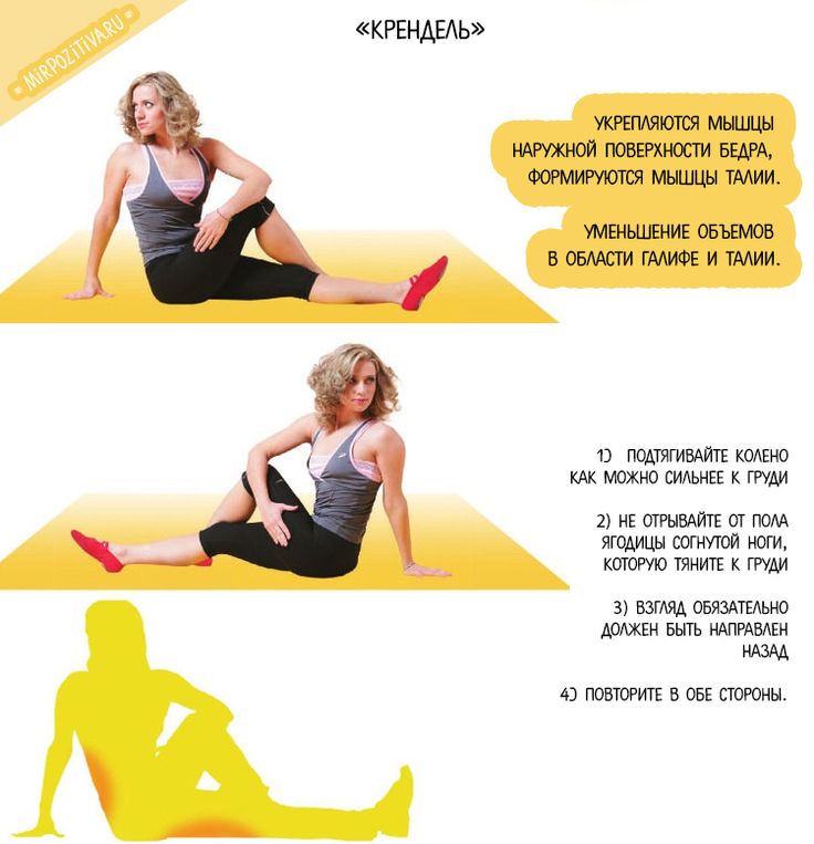Упражнения Для Начала Похудения.