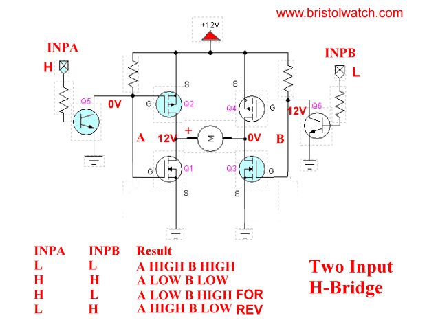 H Bridge Circuit Using Power Mosfets Electronic Circuit Projects Electronics Circuit Bridge