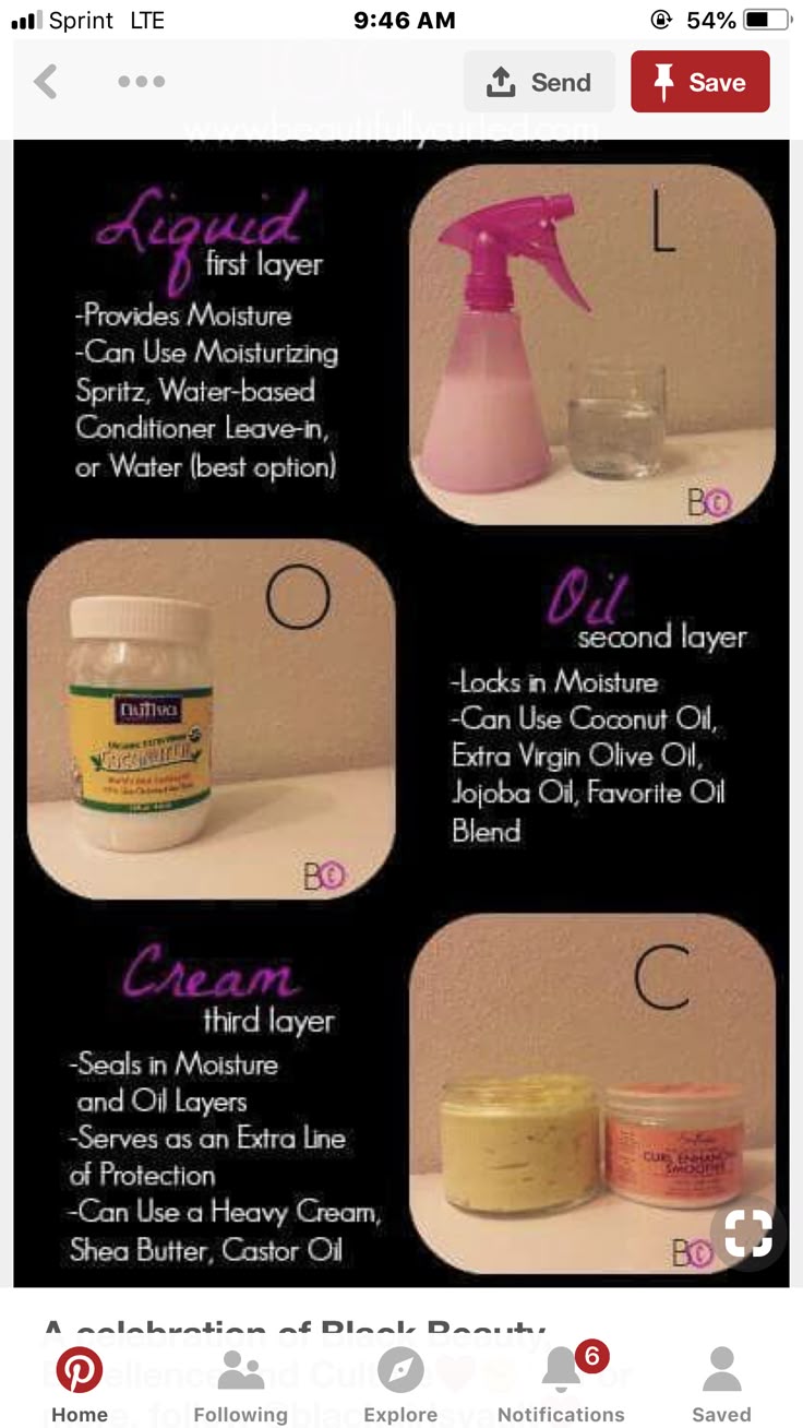Pin by Tandeka on Hair care routine | Natural hair care, Natural hair
