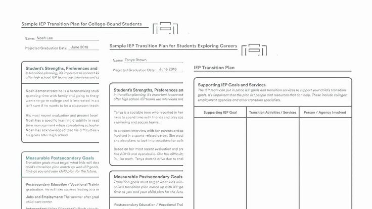 Future Career Plan Example Awesome the Impact Of A Career Development Future Career Plan Example Awesome the Impact Of A Career Development
