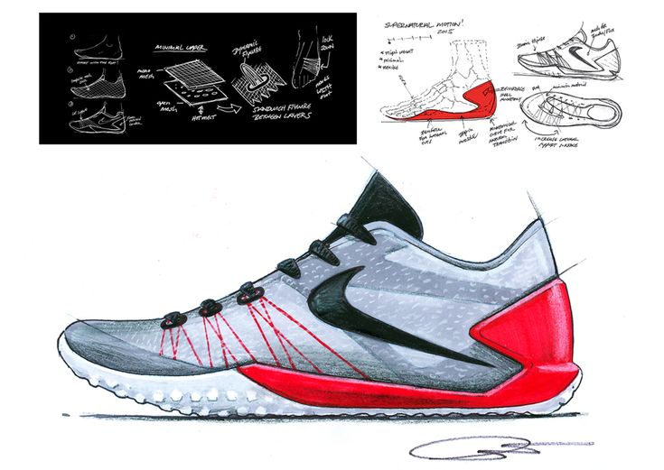 64 best Kicks Rock images on Pinterest | Kicks, Footwear and Nike free Nike Basketball Unveils The Hyperchase for James Harden