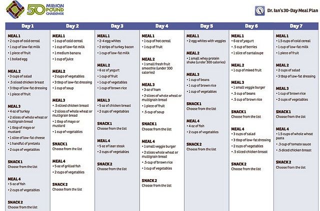 30 day weight loss meal plan with shopping list 8 3