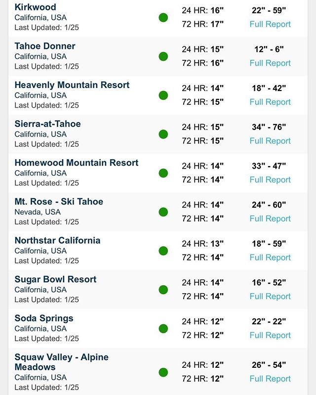 The 25+ best Ski holiday deals ideas on Pinterest Ski resorts - hr report The 25+ best Ski holiday deals ideas on Pinterest Ski resorts - hr report