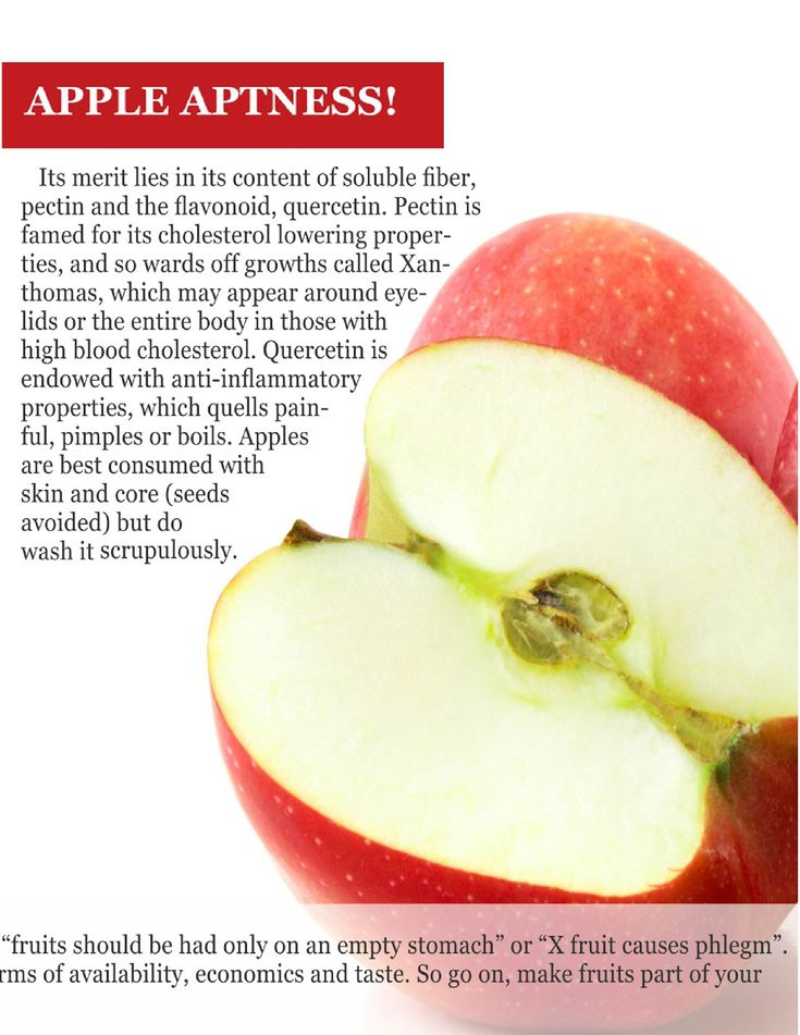 Best Natural Cholesterol Lowering Products Best Natural Cholesterol Lowering Products