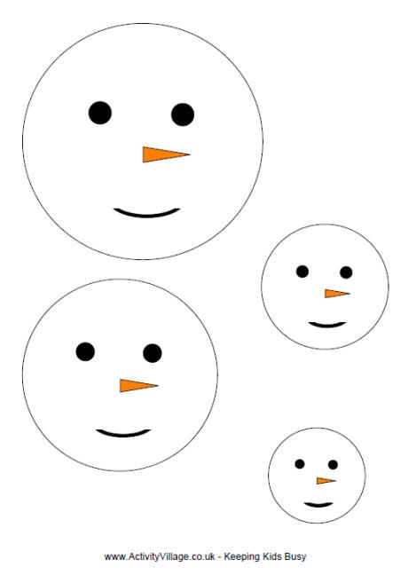 Snowman face template Printable snowman, Snowman faces, Face te...