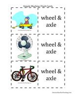Examples Of Wheel And Axle 68 best simple machines images on pinterest | teaching science Examples Of Wheel And Axle 68 best simple machines images on pinterest | teaching science