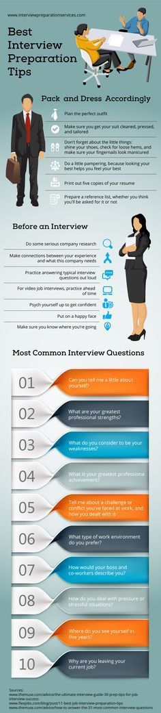 Más de 25 ideas únicas sobre Preguntas de la entrevista de la - exit interview form Más de 25 ideas únicas sobre Preguntas de la entrevista de la - exit interview form
