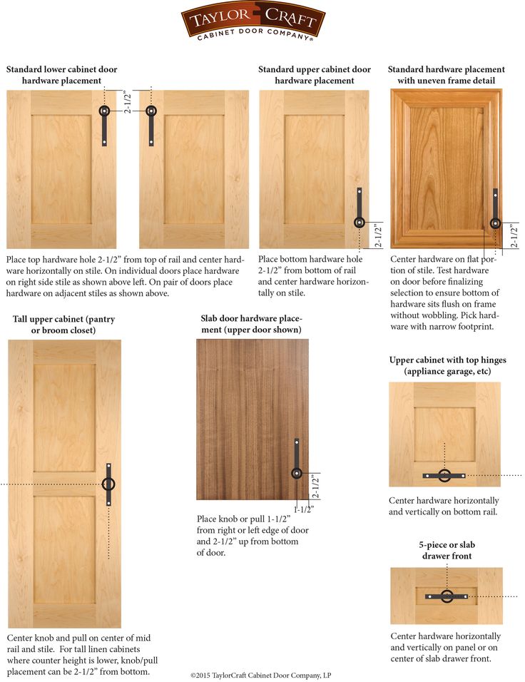 98 Kitchen Cabinet Updates Ideas Update Cabinets Household S Diy Roman Shades 98 Kitchen Cabinet Updates Ideas, Kitchen Cabinet Knob Placement Template
