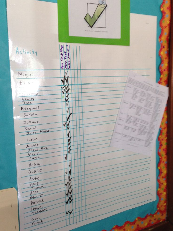 8 best Assessment Formative/Summative #Edtech images on Pinterest - spreadsheet definition quizlet 8 best Assessment Formative/Summative #Edtech images on Pinterest - spreadsheet definition quizlet