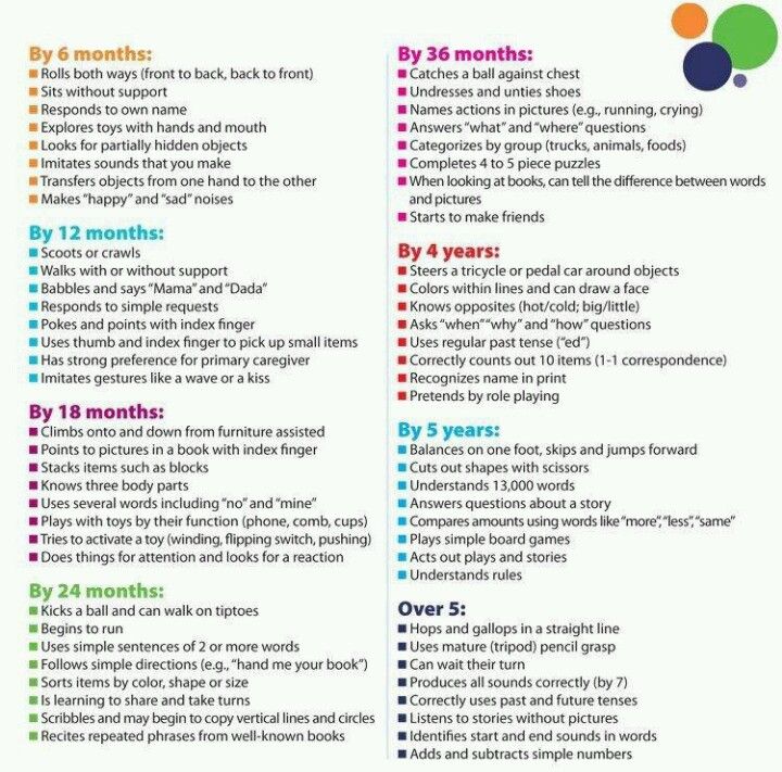 Best 25+ Developmental milestones checklist ideas on Pinterest - baby development chart Best 25+ Developmental milestones checklist ideas on Pinterest - baby development chart