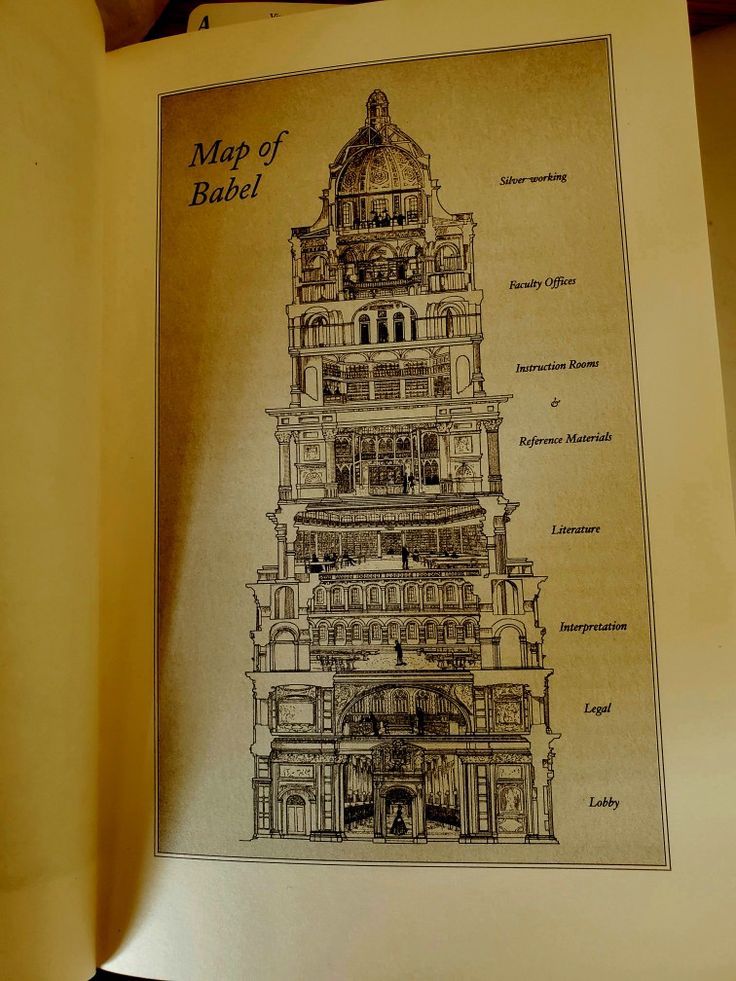 Map Of Babel Rf Kuang Royal Institute Of Translation Kuang The tower-of-babel-rf-kuang-book-tower-book-wallpaper-book-aesthetic