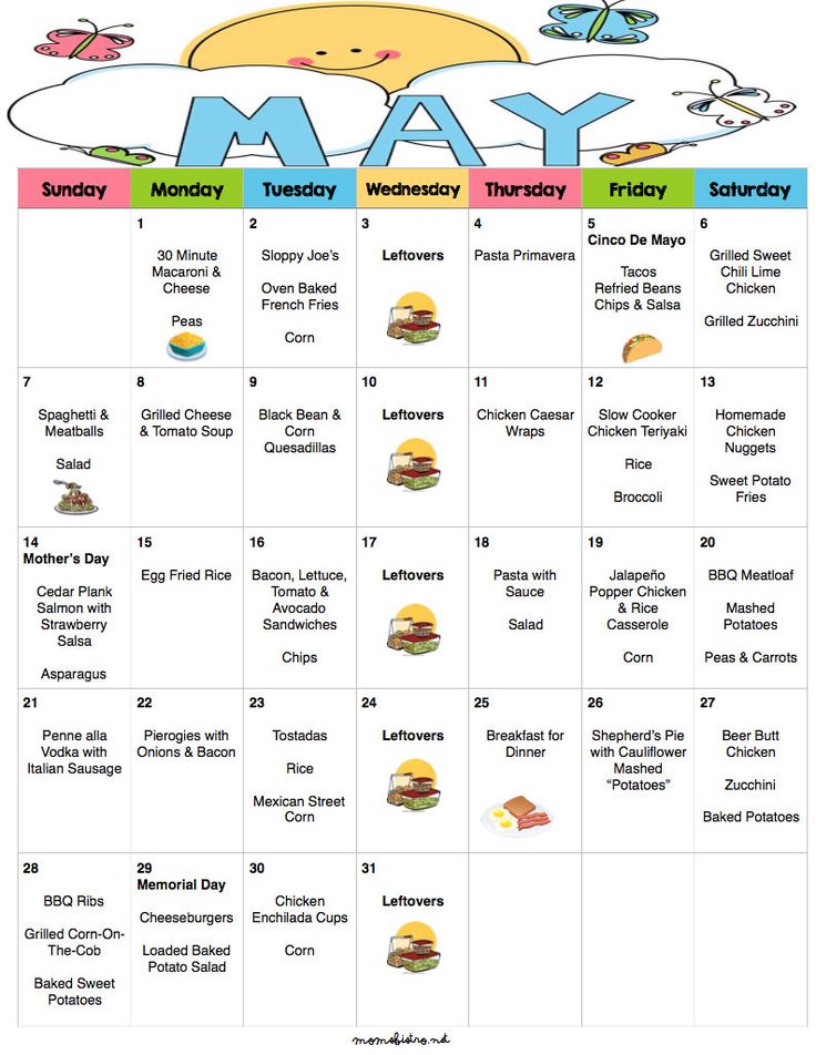 18 Best 2017 Budget Menu Plans Images On Pinterest | Monthly Menu