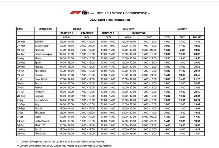 F1 Canada 2022 Schedule F1 Canada 2022 Schedule