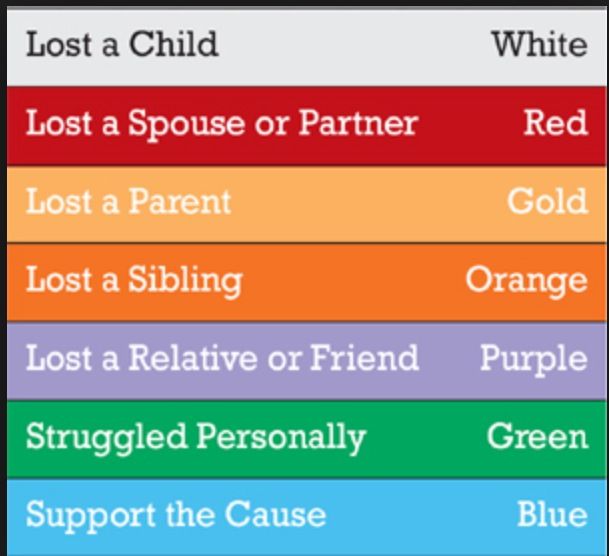 20 best afsp images on Pinterest The darkness, Mental health 20 best afsp images on Pinterest The darkness, Mental health