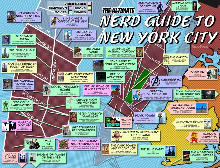 the ultimate nerd guide to new york city
