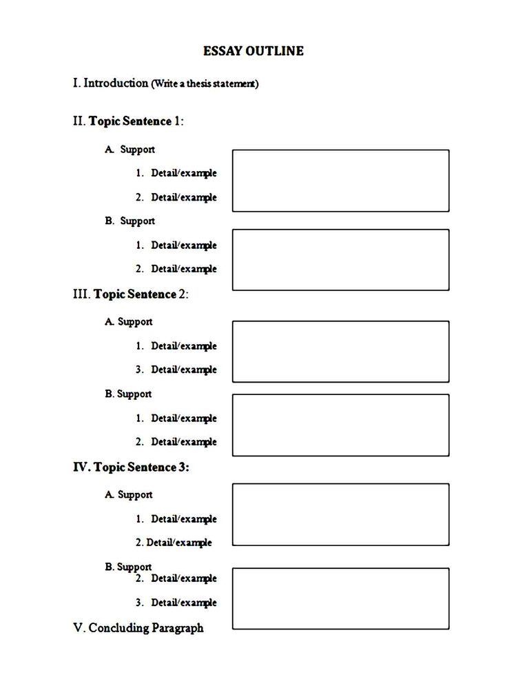 🦉Essay Outline: An Ultimate Guide - blogger.com