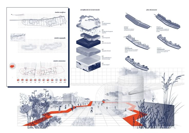 Master thesis satellite