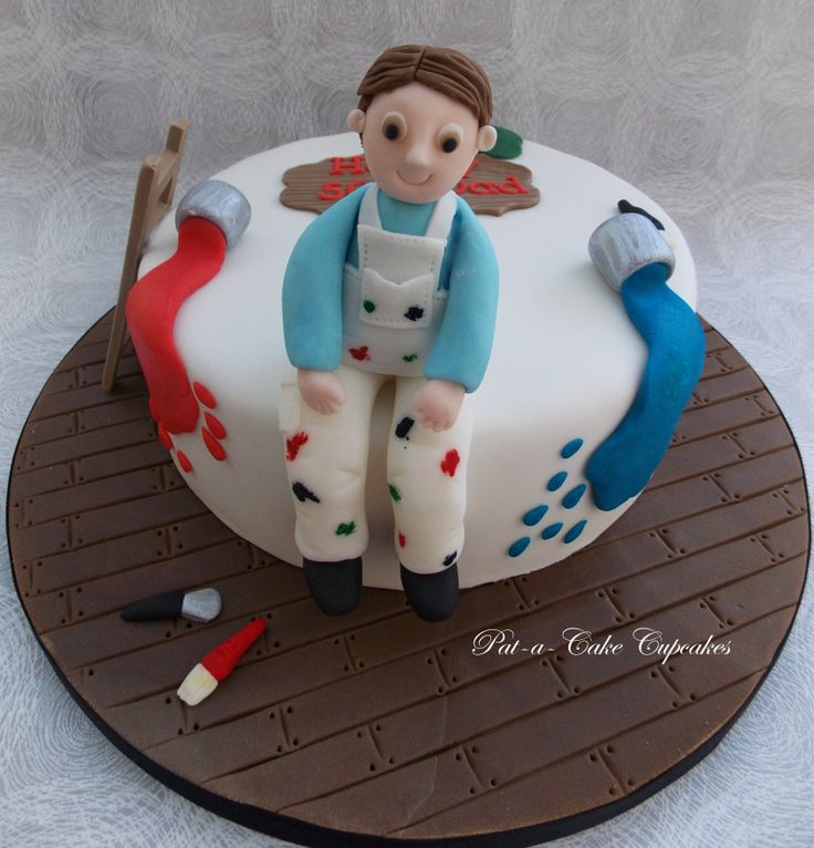 How To Be A Cake Decorator How To Be A Cake Decorator