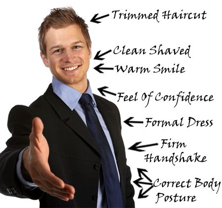how to do good in an interview