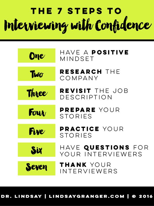 928 best career images on pinterest career advice resume and