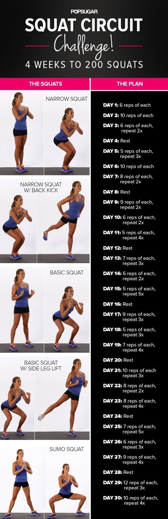 how to lose weight and get a six pack in 2 months