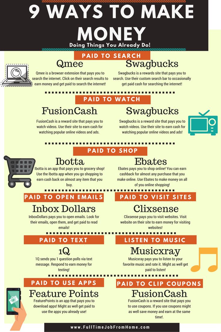 an info sheet with the words 9 ways to make money written in different font and numbers