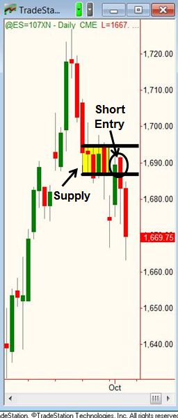 What happens to stock options if i quit