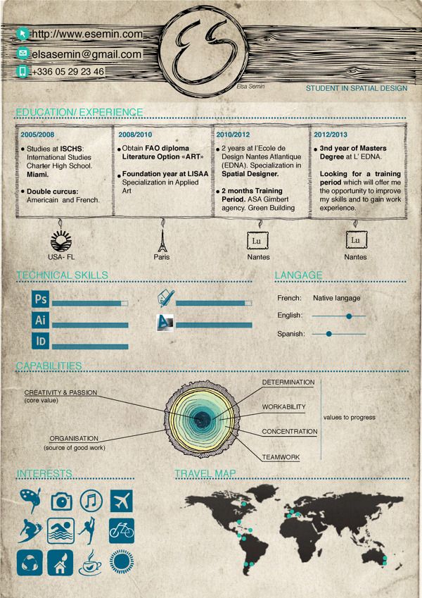 eye catching resumes