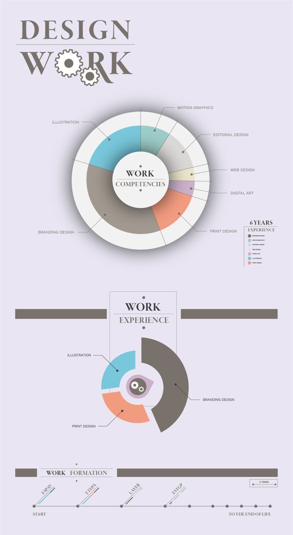 211 best DESIGNERS Resumes images on Pinterest Cv template - motion graphics resume 211 best DESIGNERS Resumes images on Pinterest Cv template - motion graphics resume
