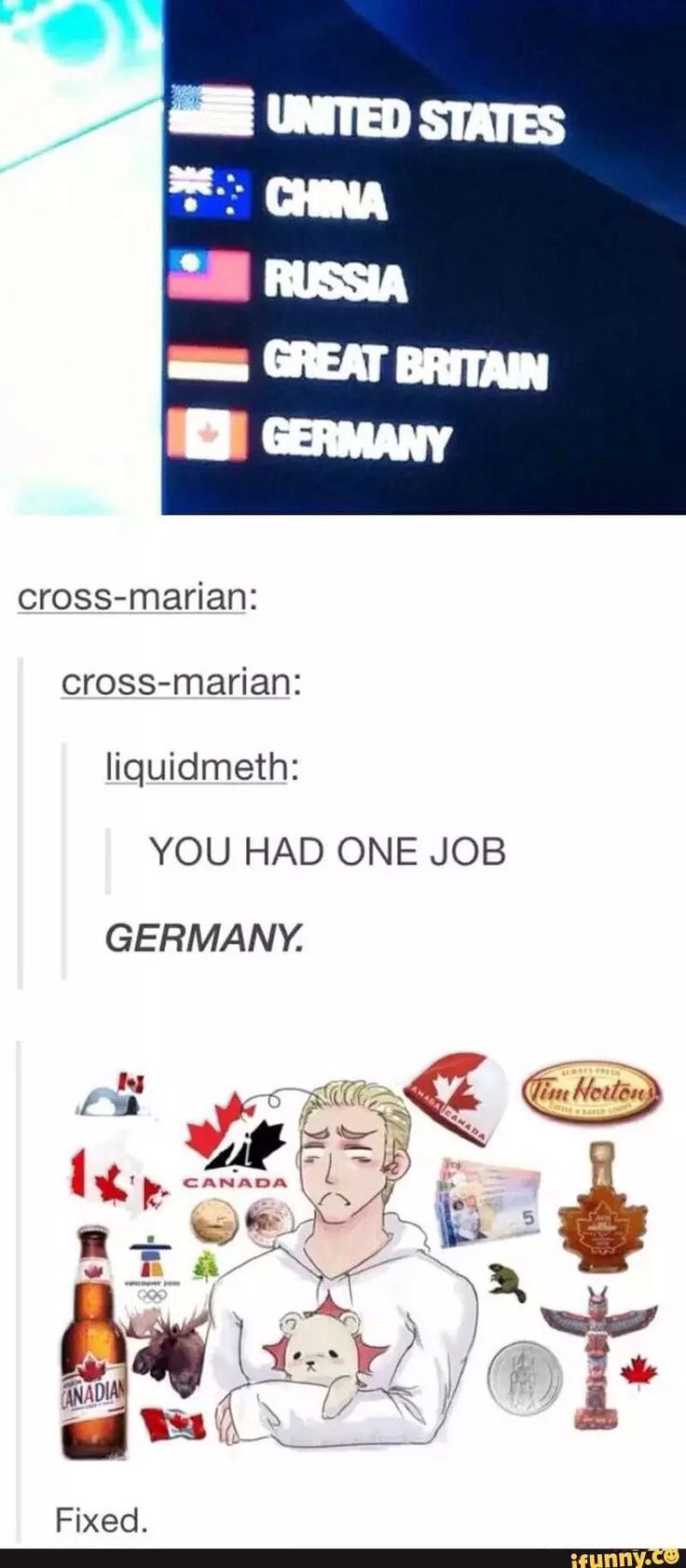 Here's some funny hetalia pics I found, mostly from IFunny. I do not … #aléat...